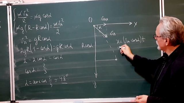 Шарик на полусфере (олимпиадная задача) смотреть онлайн