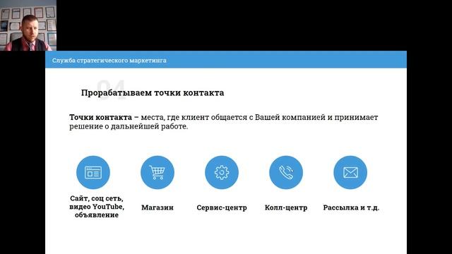 Стратегический Маркетинг: Как Удвоить Количество Лидов и Снизить Стоимость Заявки смотреть онлайн