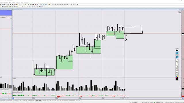 Обзор рынка. Нефть BRENT и USD/RUB на 11 февраля 2021 смотреть онлайн