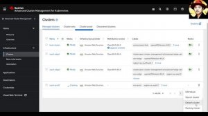 Red Hat Advanced Cluster Management for Kubernetes (RHACM)