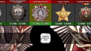 СКОЛЬКО СТОЯТ ОРДЕНА СССР?