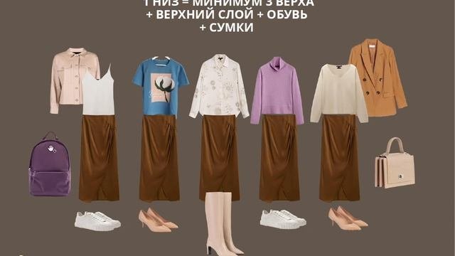 Гардеробная капсула  пошаговая инструкция от @kazubra.style