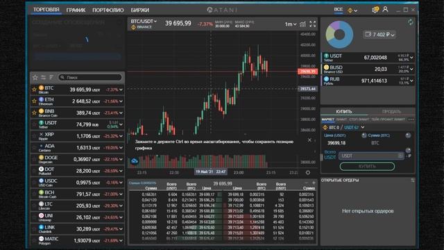 Обзор бесплатного торгового терминала ATANI. Установка и настройка