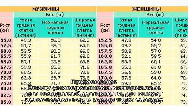 Техническая пленка