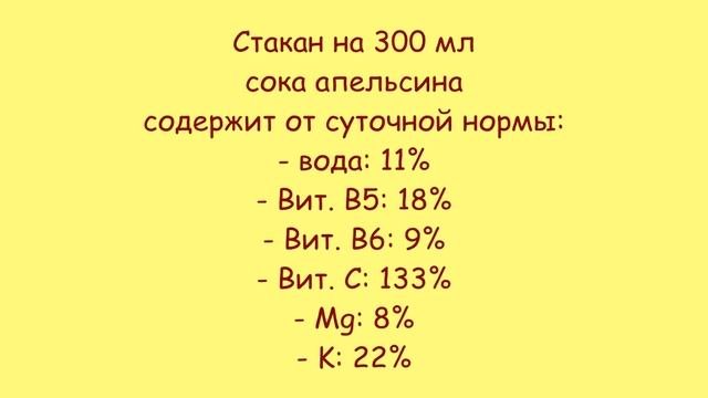 Ручные соковыжималки. Цены и ссылки