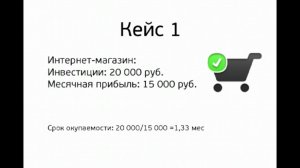Ключевые факторы оценки эффективности бизнеса
