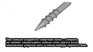 Саморезные сваи: обзор подделок