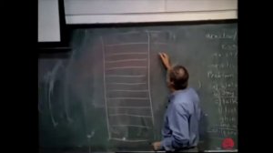 Уровни здоровья. Дж. Витулкас