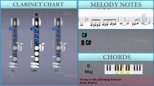 How to play Misirlou (Pulp Fiction) by ToTrArT Duo on Clarinet (Tutorial)