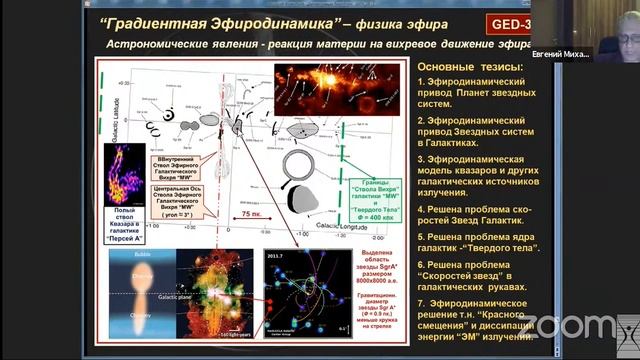 Взгляд на Рентген излучение с позиций Эфиродинамики: X-Ray - Ударная Продольная Эфирная Волна