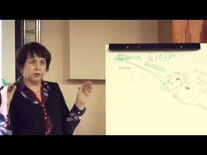 Врач микробиолог о продуктах Тенториум