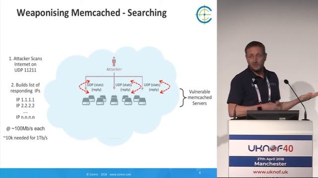 UKNOF40 - Memcached - DDoS Moves into the Multi-Terabit Era смотреть онлайн