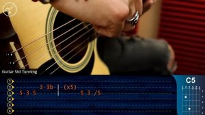 Sweet Dreams - Marilyn Manson (Табулатура) Guitar Tutorial TABS