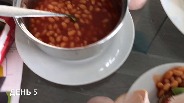 Я отказалась от САХАРА на 14 дней. | Моя сахарная зависимость