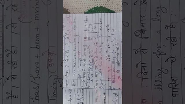 How to make present perfect continuous tense#tense#viralvedio#trending #dsclasses смотреть онлайн