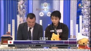 Yuzuru Hanyu inhuman moments (羽生結弦)