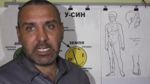 Приступы Рвоты с кровью.