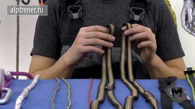 Канаты, шнуры, стропы, тросы [Тема №3] смотреть онлайн