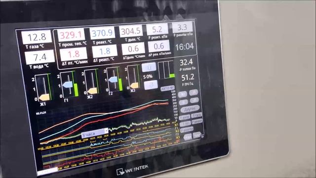 Производственные этапы установки пиролиза. Tire pyrolysis plant смотреть онлайн