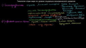 311  Типология стран мира по уровню социально экономического развития