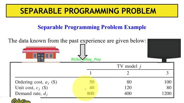 Separable Programming Problem in Optimization || Part 07 || ~xRay Pixy