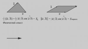 Геометрический смысл векторного произведения