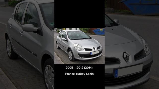 Evolution Renault Clio/ Все поколения Рено Клио