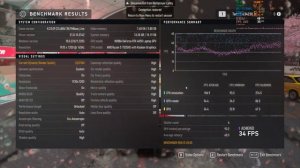 Forza Motorsport - RTX 4050 - Ryzen 5 7535HS