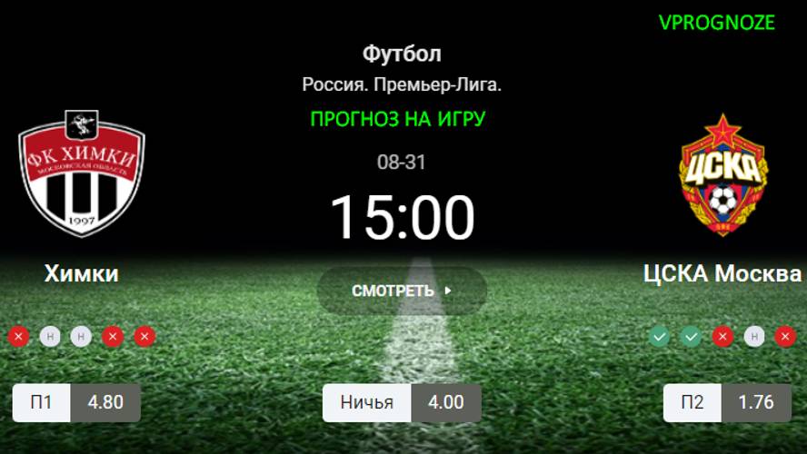 ✅✅ ✅31 августа 2024. Химки - ЦСКА Москва прогноз на матч Россия. Премьер-Лига