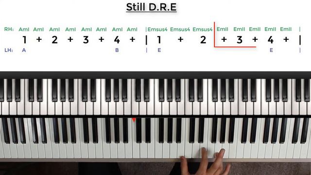 Still D.R.E by Dr Dre - Easy Piano Tutorial