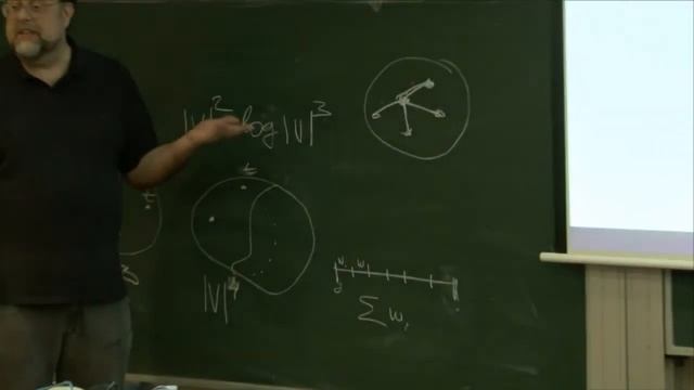 12/05/2017 COMP3821/9801 extended algorithms camera recording смотреть онлайн