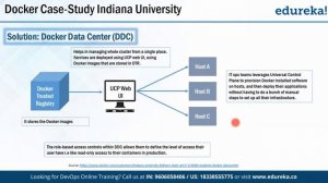 What is Docker | Docker Tutorial for Beginners | Docker Container | DevOps Tools | Edureka  Rewind