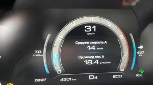 расход топлива Haval f7 продолжение.