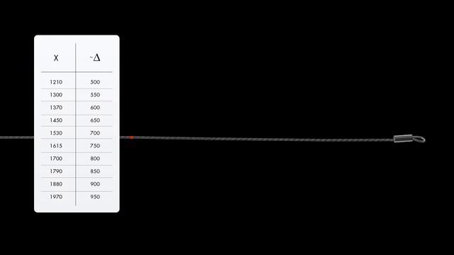 Ecophon Solo™ installation Connect One-point fixing смотреть онлайн
