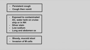 USMLE STEP 1 HIGH-YIELD MICROBIOLOGY - BACTERIA | MED STUDENT SUCCESS