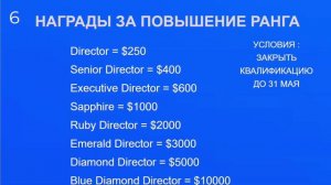 Зарабатывай вместе с IBUUMERANG!!! ПРОМОУШЕН НА МАЙ! БУДЬ В ТРЕНДЕ!НАЧНИ УЖЕ СЕГОДНЯ!
