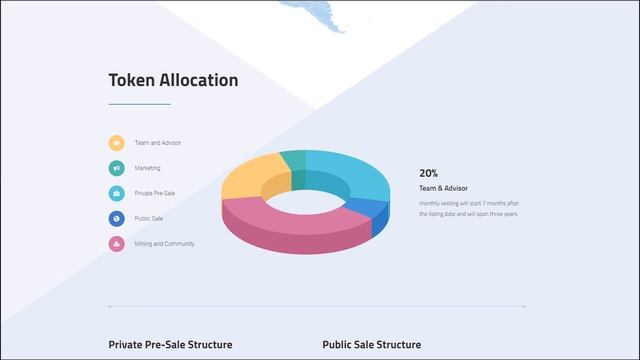 ANKR смотреть онлайн