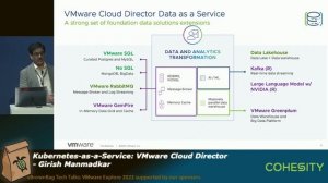 Kubernetes-as-a-service powered by VMware Cloud Director - Girish Manmadkar