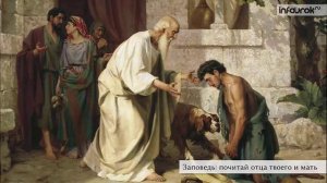 Библейские притчи. «Притча о блудном сыне», «Притча о добром самарянине»
