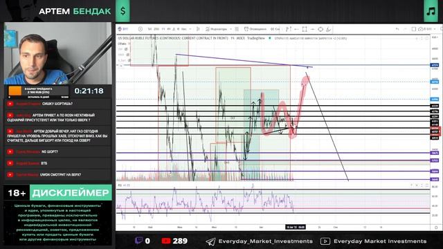 Грохнут ли завтра РТС? смотреть онлайн