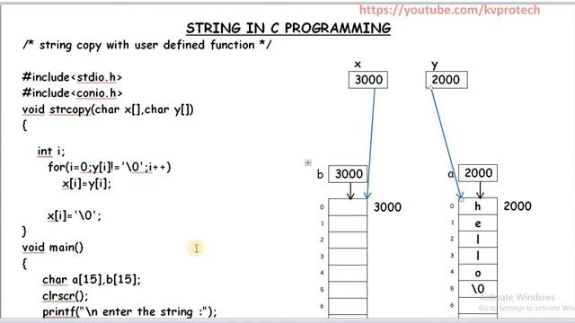 STRING COPY WITH USER DEFINED FUNCTION IN C смотреть онлайн