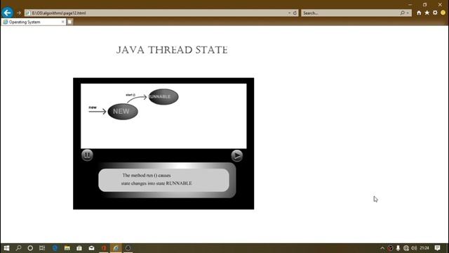 Java Thread State (Simulation) смотреть онлайн