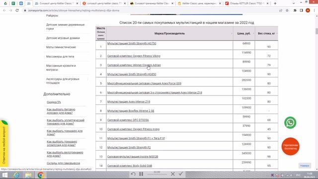 Силовой центр Kettler Classic 7702-100 отзывы и обзор репутации в интернете смотреть онлайн