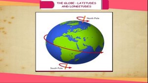 The Globe: Latitudes and Longitudes class-6