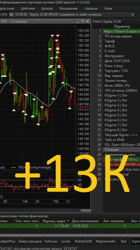 🔥🔥🔥+13К Робот Sigma торгует фьючерс РТС