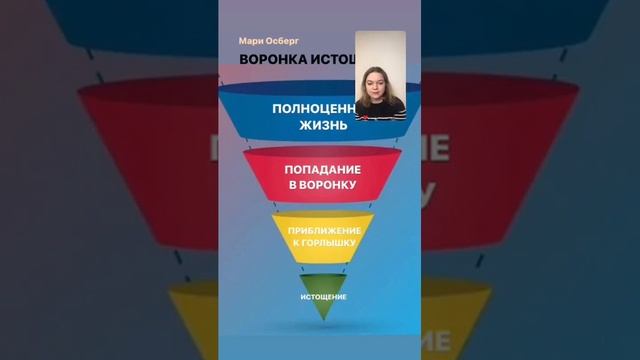 Ничего не хочу. Как захотеть чего-то хотеть.