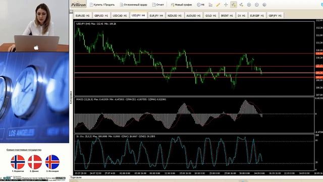 TradersTime Утренний брифинг 05.09.2017 смотреть онлайн