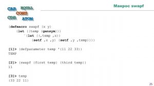 Iisp - Лекция 7.2 - Особенности разработки макросов: совпадение имен