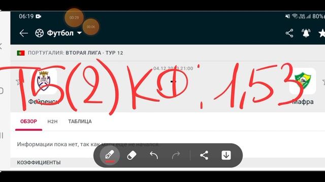 ФЕЙРЕНСИ - МАФРА / ПРОГНОЗЫ НА ФУТБОЛ СЕГОДНЯ / КОЭФФИЦИЕНТНЫЙ АНАЛИЗ / СТРАТЕГИИ СТАВОК смотреть онлайн