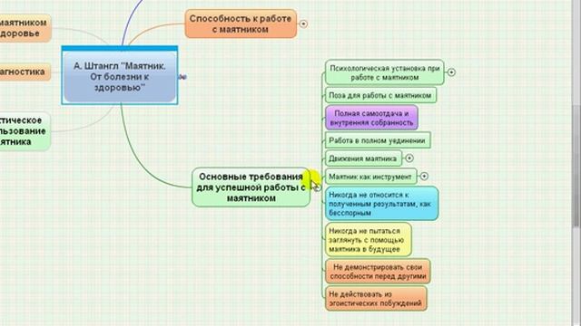 Shtangl_Mayatnik.avi смотреть онлайн